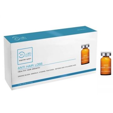 Fiole Sterile Impotriva Caderii Parului Inlab Medical cutie 5 x 5ml, Inlabmed024 Fiole Sterile Impotriva Caderii Parului Inlab Medical cutie 5 x 5ml, Inlabmed024