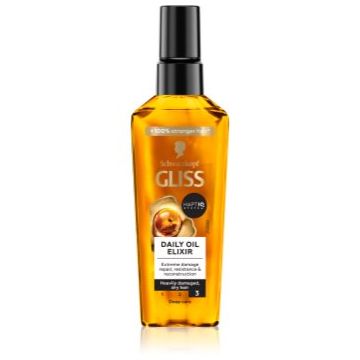 Schwarzkopf Gliss Ultimate Repair ser hranitor pentru păr uscat și deteriorat