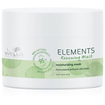 Wella Professionals Elements Renewing masca regeneratoare pentru un par stralucitor si catifelat