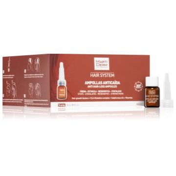 MartiDerm Hair System Anti Hair-Loss Ampoules fiolă impotriva caderii parului