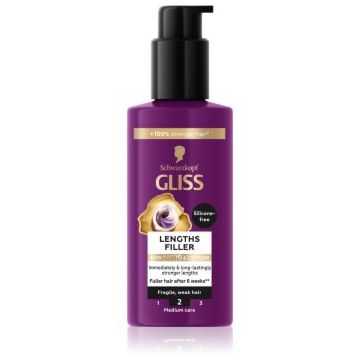 Schwarzkopf Gliss Full Hair Wonder ser fortifiant pentru par uscat si fragil